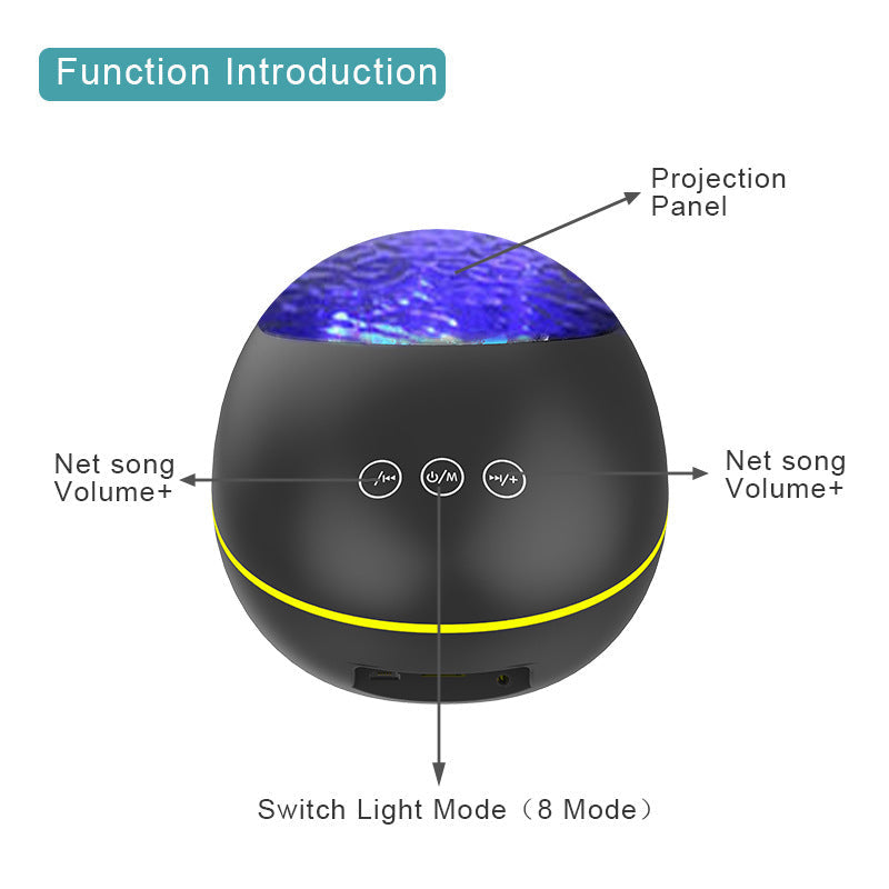 Ocean Wave LED Projector with Bluetooth Speaker