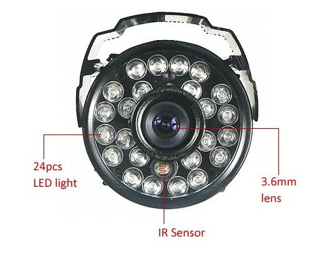 Security Cameras, CMOS Monitoring, Wholesale