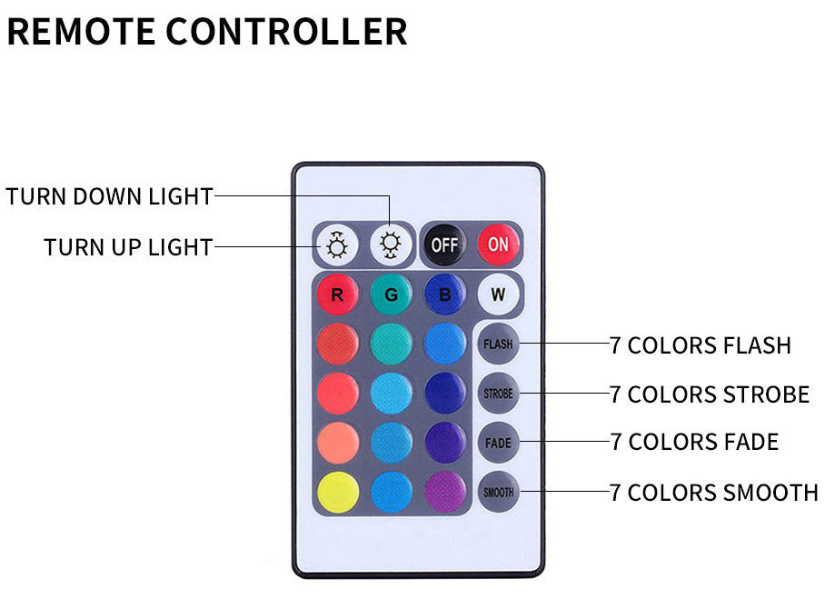 Creative Touch Colorful Night Light