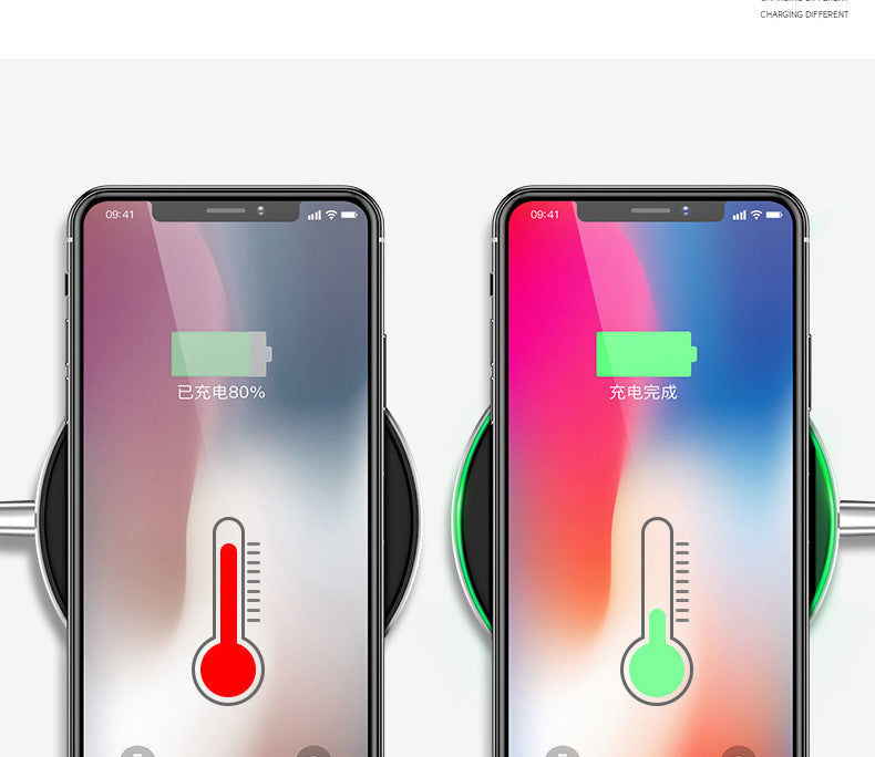 Fast Wireless Charger Pad for iPhone & Samsung