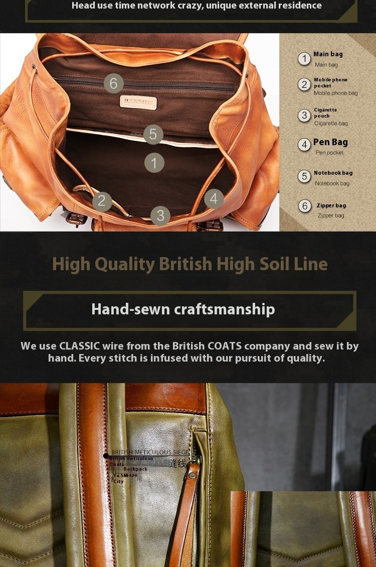 First Layer Leather Men’s Travel Backpack