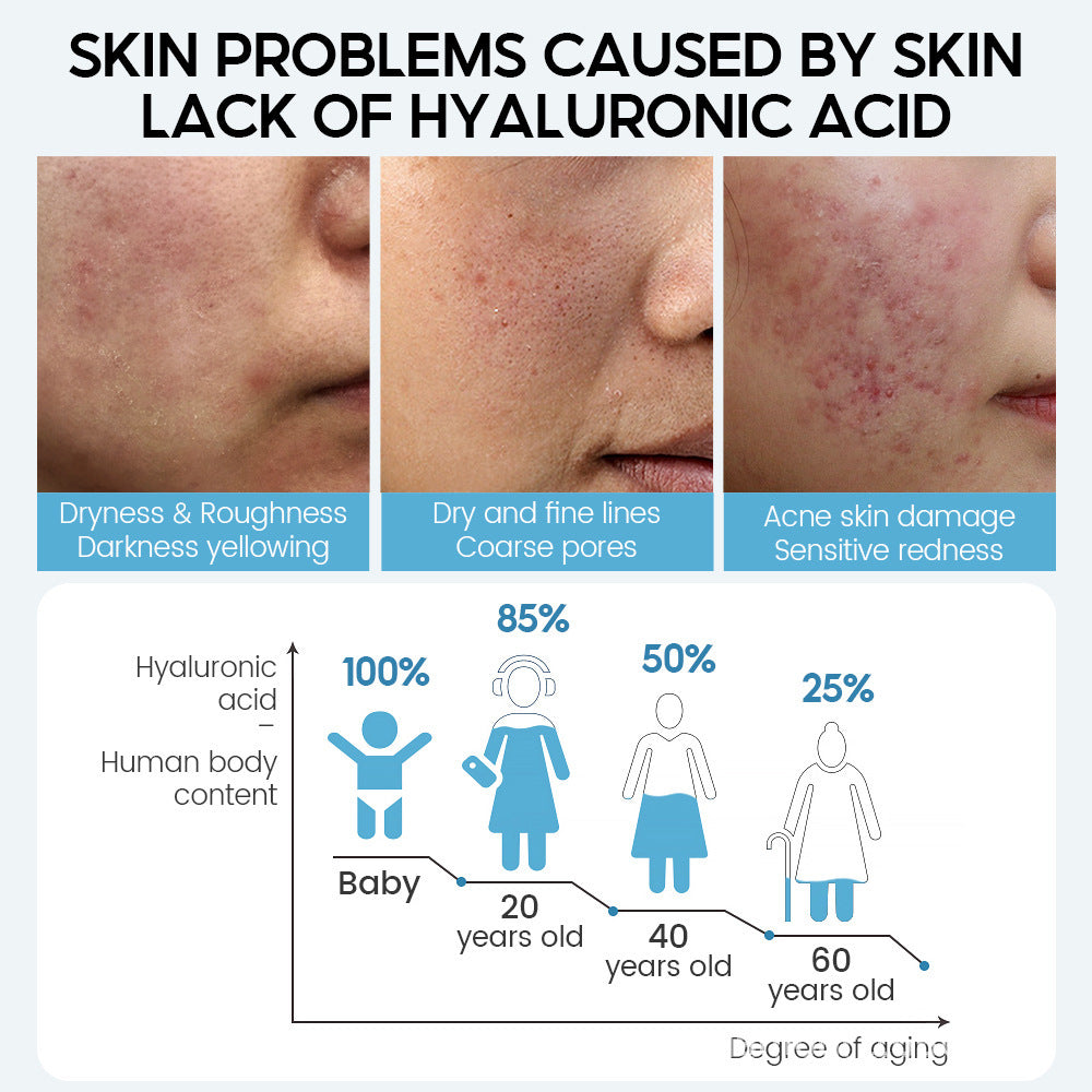 Hyaluronic Acid Anti-Aging Serum